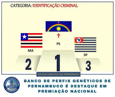 PE É PRIMEIRO LUGAR EM IDENTIFICAÇÃO CRIMINAL DE CONDENADOS