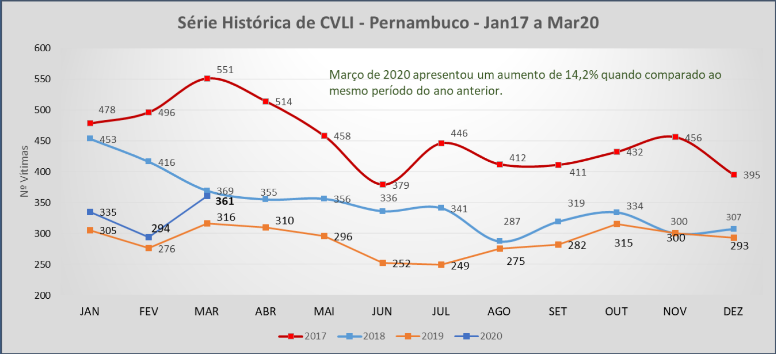 SÉRIE CVLI MARÇO.png
