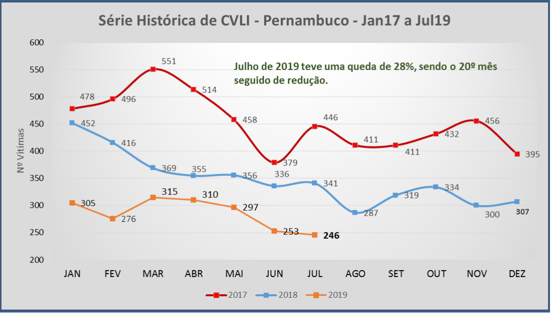 SÉRIE HISTÓRICA CVLI.png