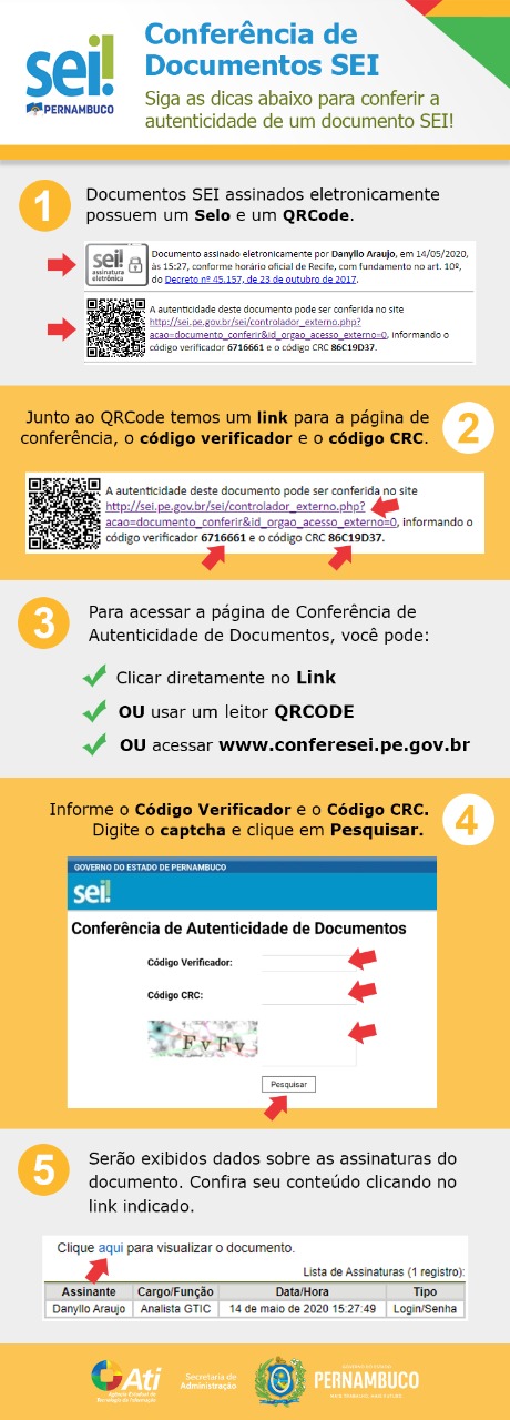 SEI CONFERÊNCIA DE DOCUMENTOS